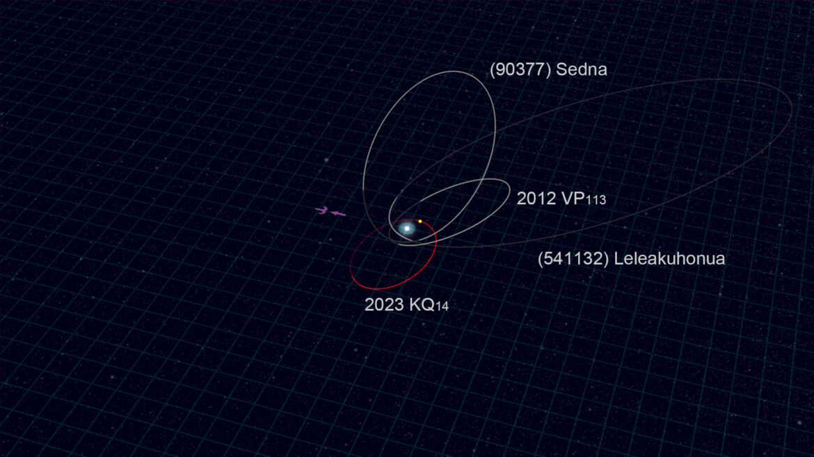 1752675604_Subaru-telescope-discovers-fossil-in-outer-solar-system.jpg