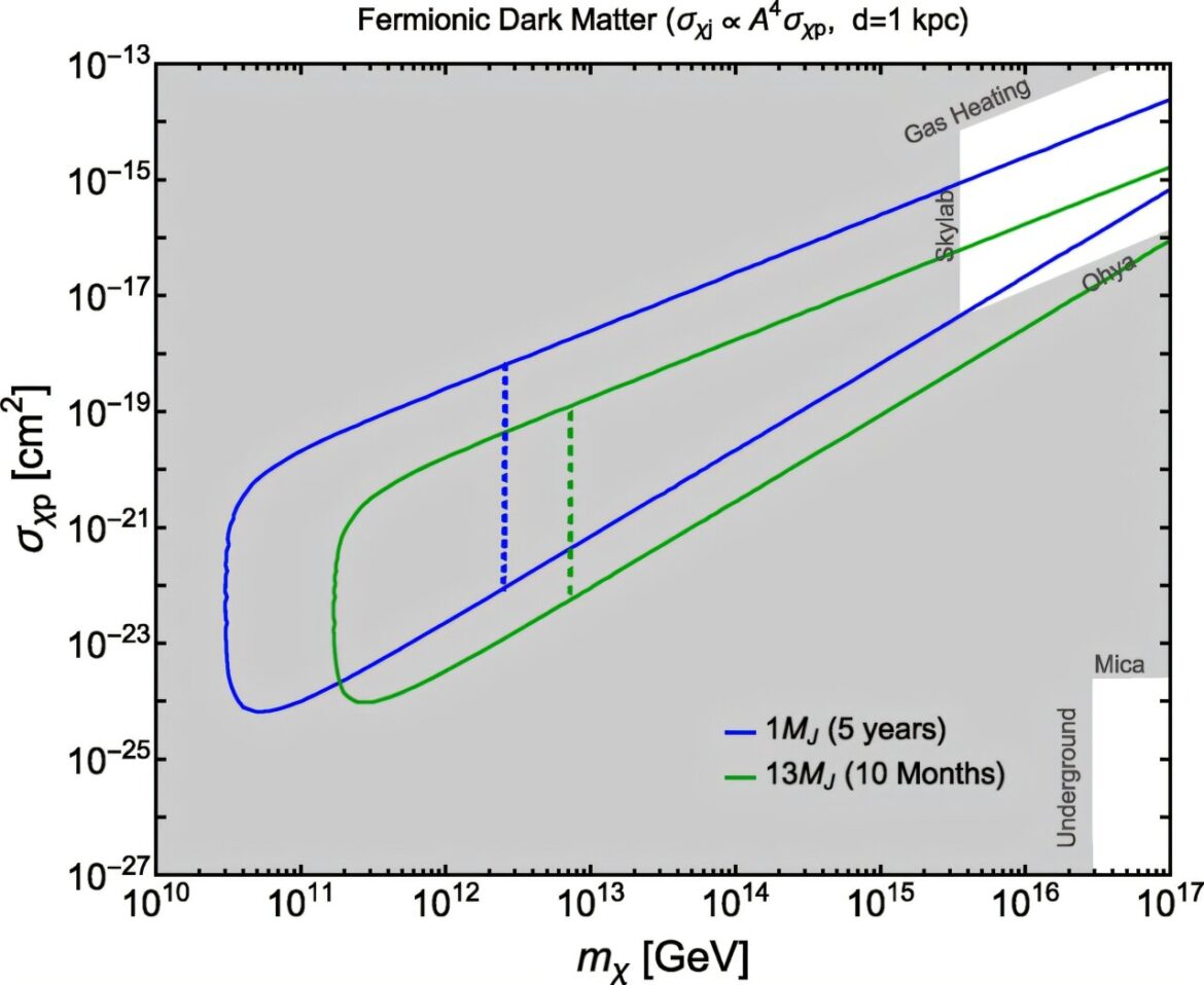 1756009805_Dark-matter-in-gas-giants-could-collapse-into-detectable-black.jpg